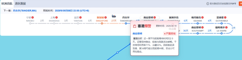 海运现况.jpg