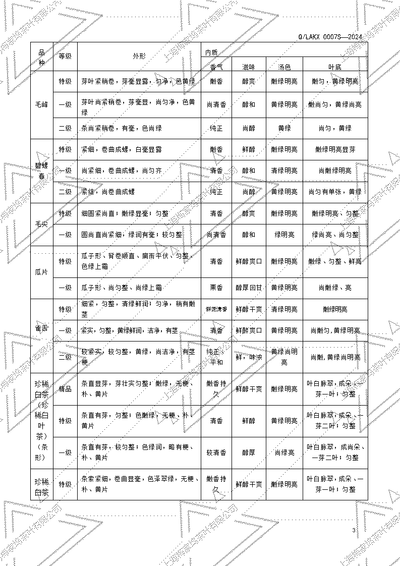 上海梅家坞Q LAKX0007S-2024版  绿茶_05.jpg