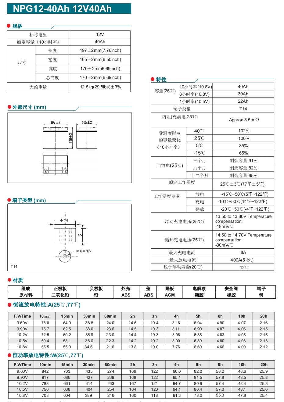 40参数.jpg
