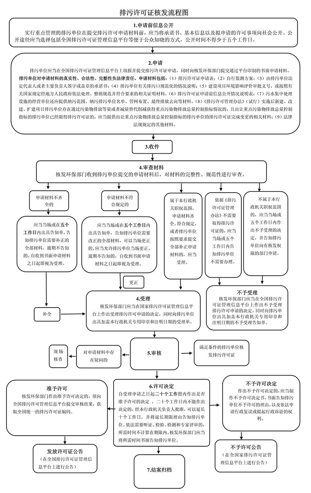 20200825161817_95159.jpg 图片1.jpg