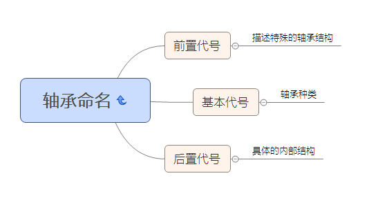 20230517154738_82222.png 微信图片_20230517154325.png
