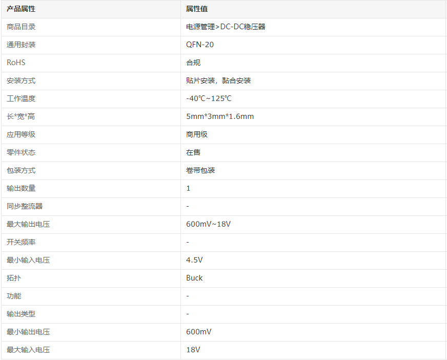 MPM3630GQV-Z详情.png
