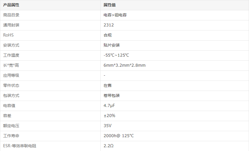 T491C475M035AT详情.png