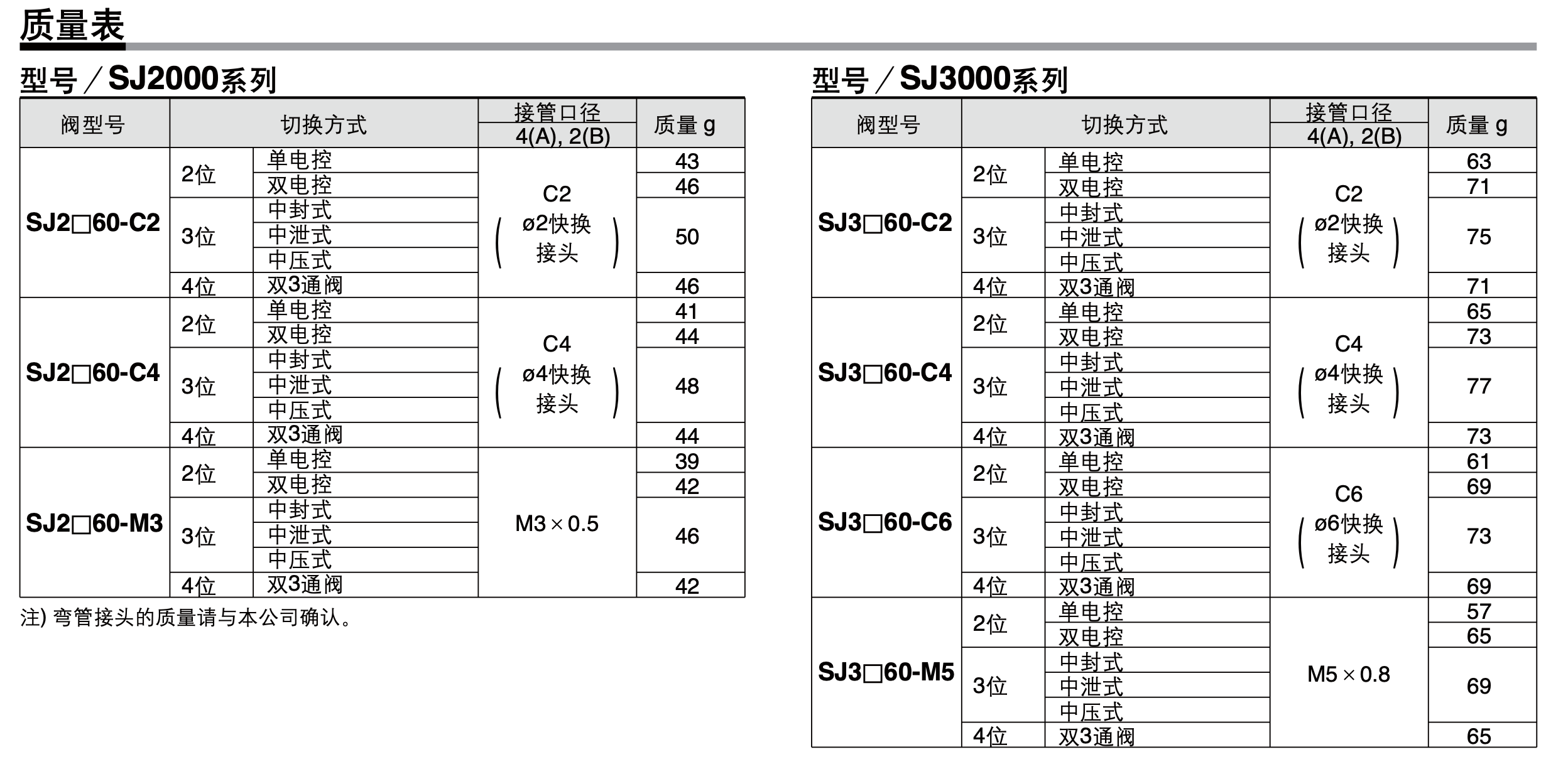 WX20210608-190941@2x.png
