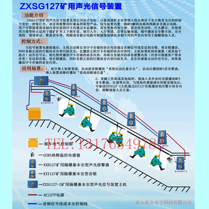 ZXSG127简介.jpg