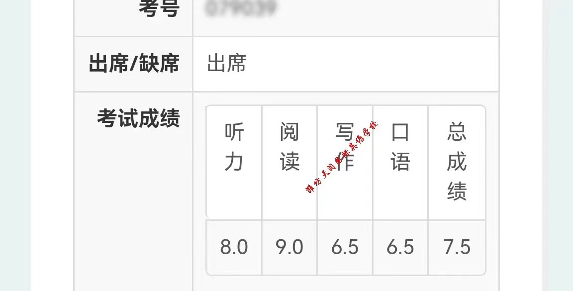 [潍坊雅思培训]阅读满分9分学员！