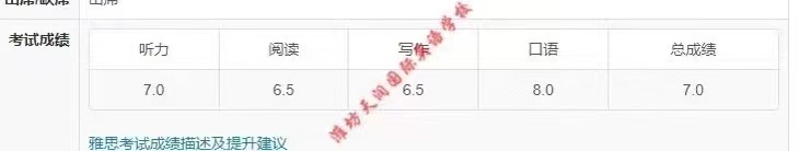 [潍坊雅思培训]雅思口语8分！！！