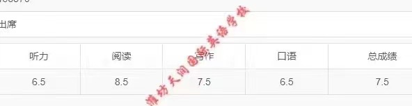 [潍坊雅思培训]恭喜雨萱，雅思7.5分！