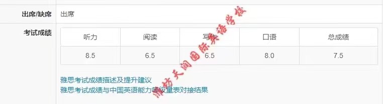 [潍坊雅思培训]雅思口语8分