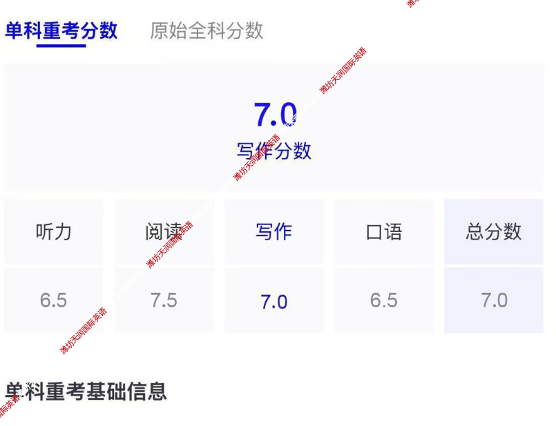 [潍坊雅思培训]雅思 7.0 逆袭！潍坊学子一周提分 1 分，天润国际英语成高分摇篮