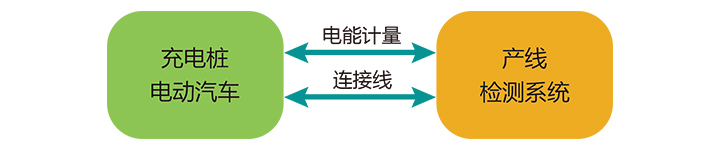 连接线.jpg