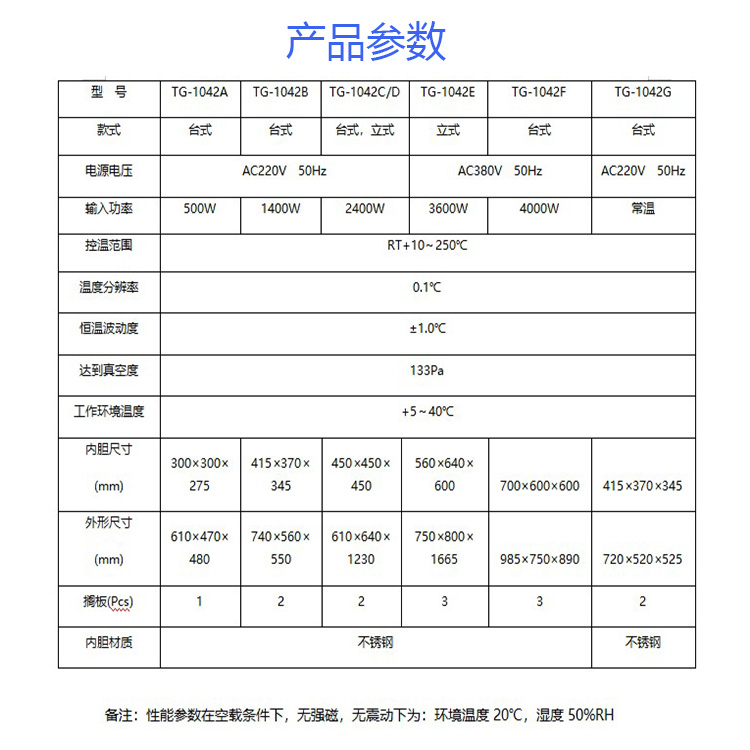 TG-1042真空干燥箱2.jpg