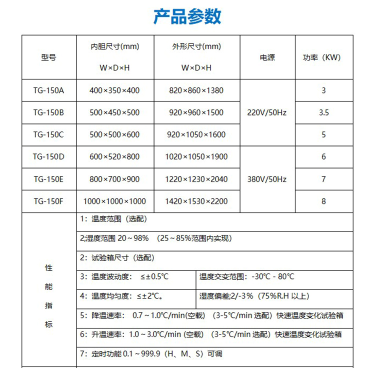 TG-150参数.jpg