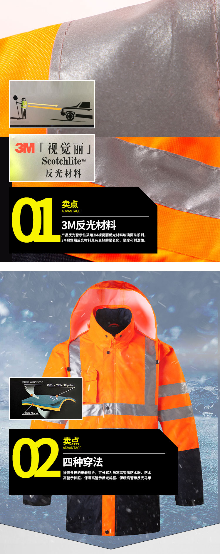 防寒服详情_02.jpg