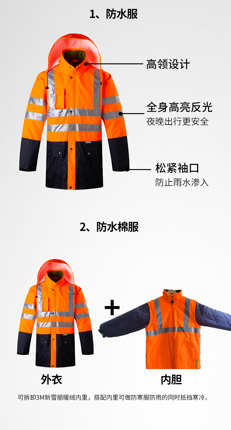 防寒服详情_03.jpg