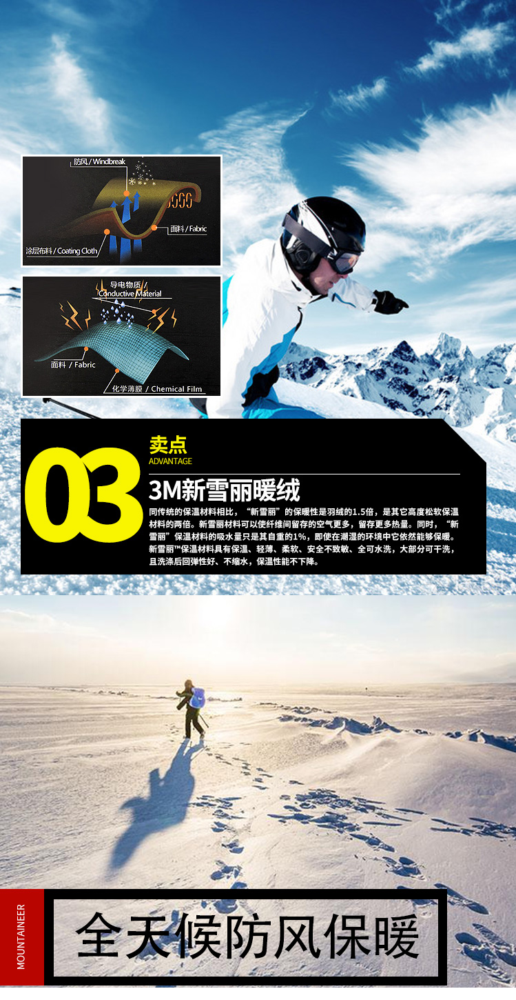 防寒服详情_05.jpg