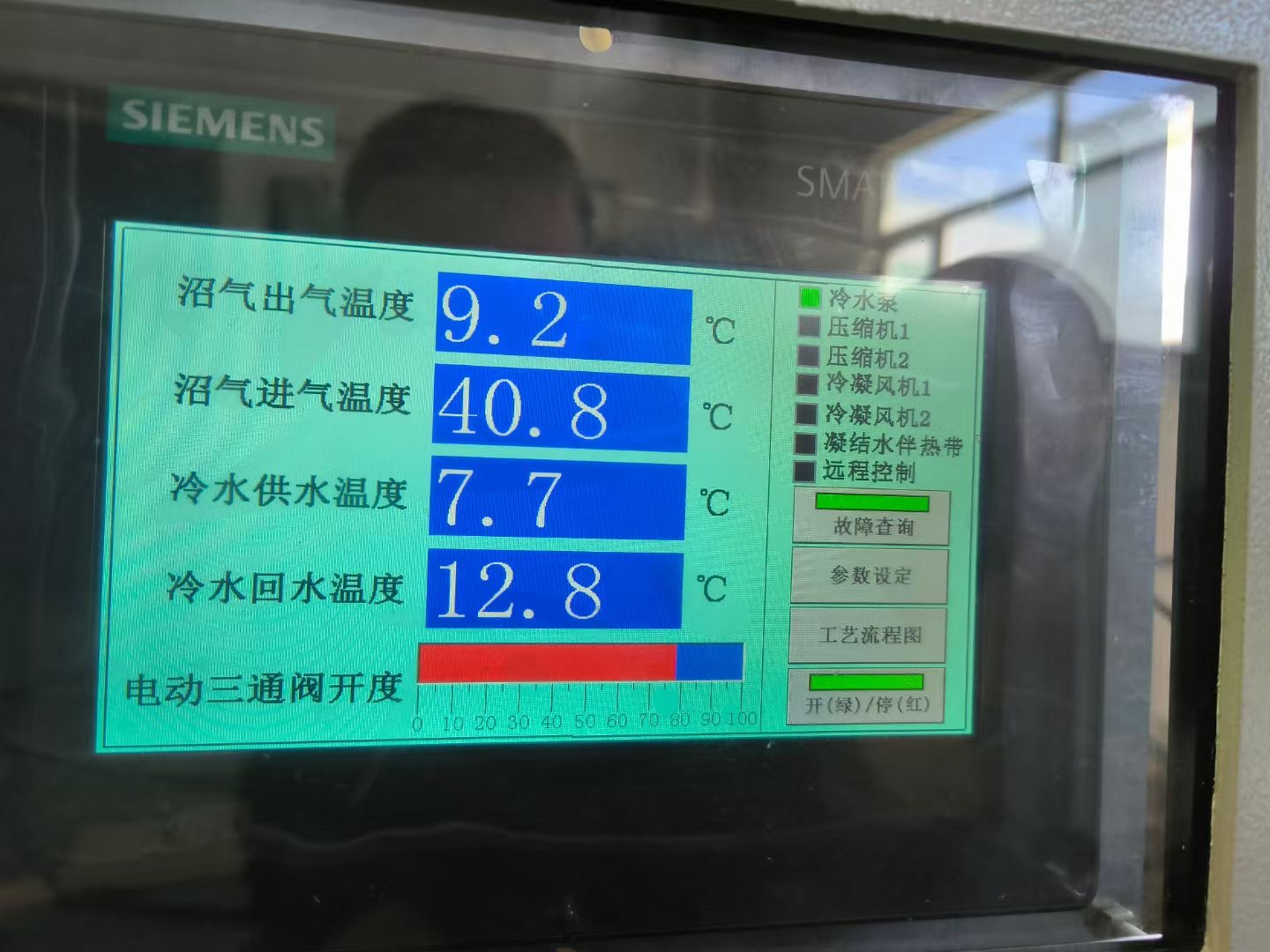 热回收型沼气冷干机