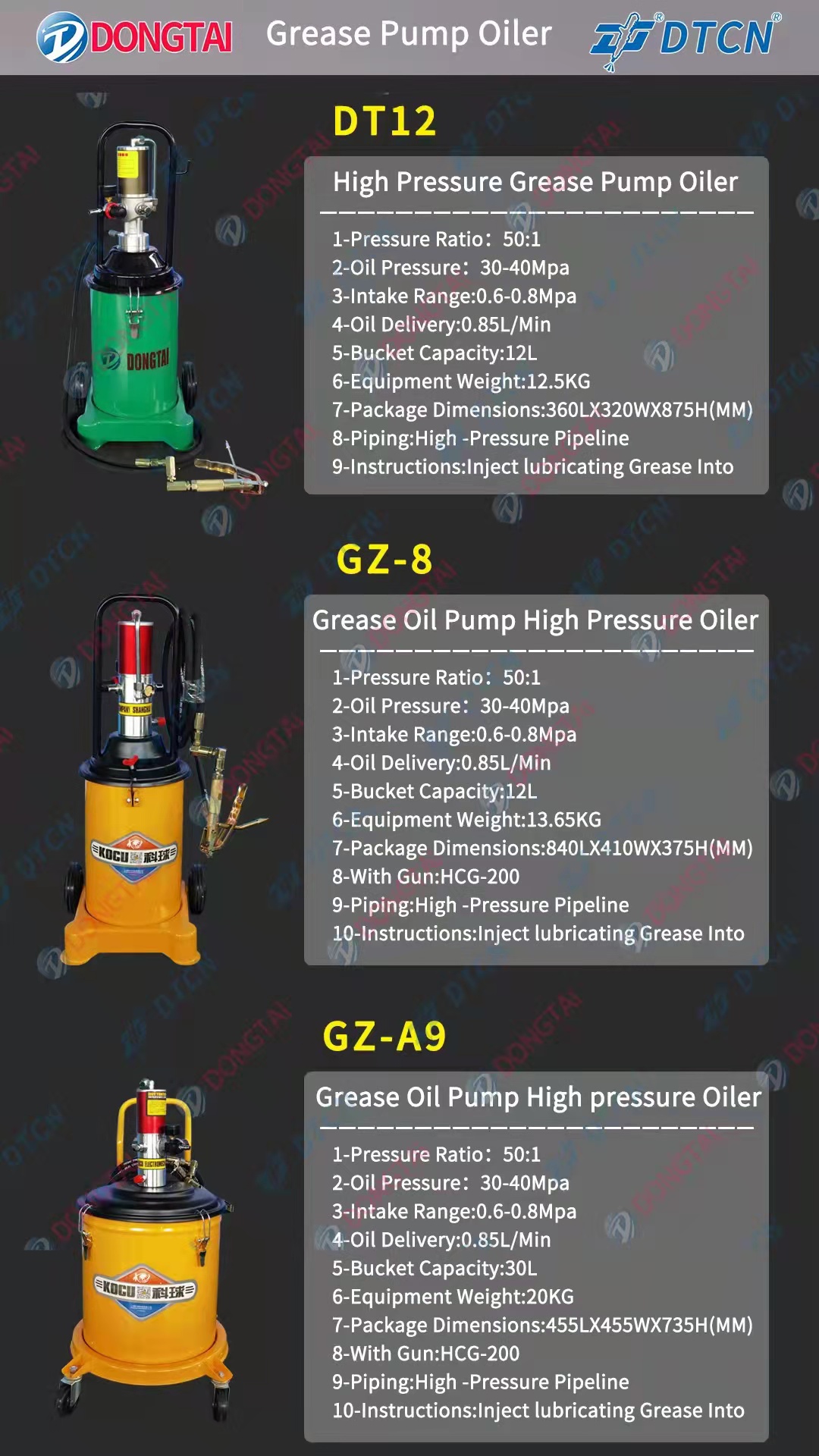 DT12 High Pressure Grease Pump Oiler
