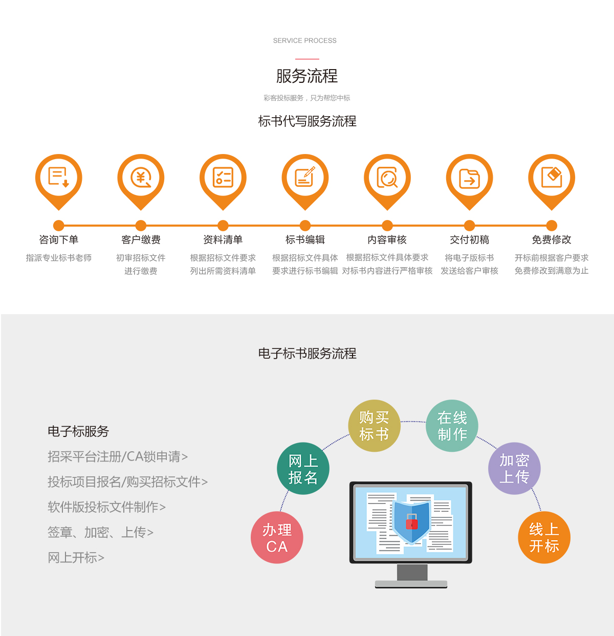 服务流程.jpg