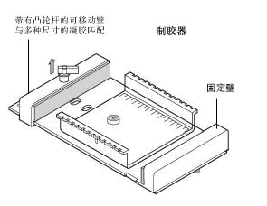 20200827155230_63755.gif Sub-Cell系统5.gif