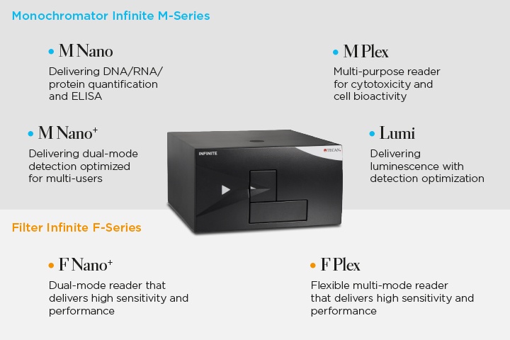 Infinite_Reader_HP_720x480.jpg