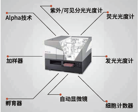 模块化.png