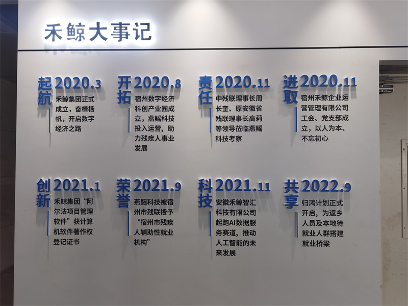 合作案例