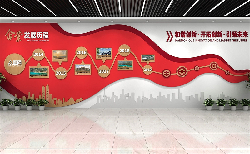 企业发展历程