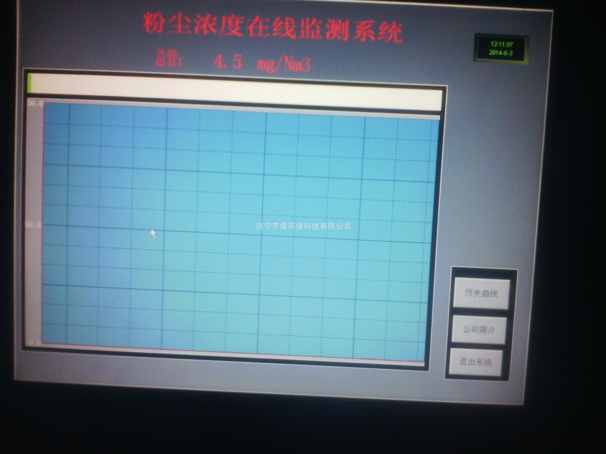 历史曲线