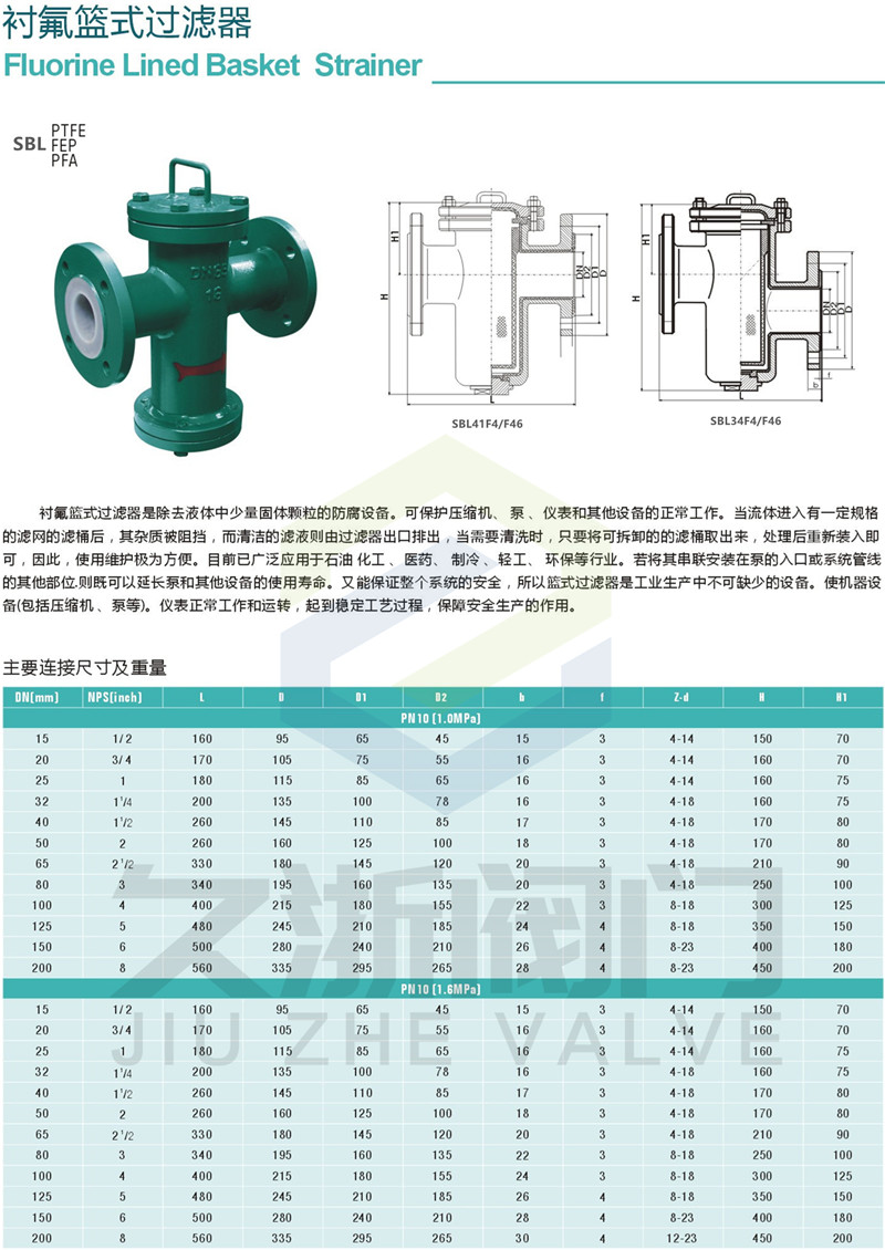 衬氟篮式过滤器参数.jpg