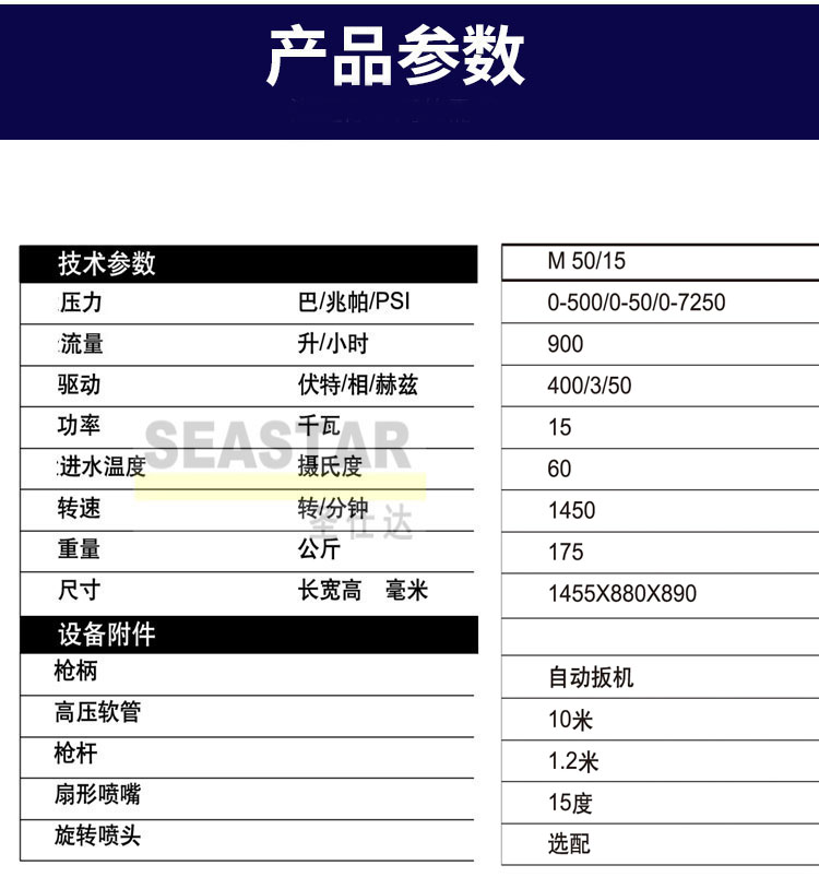 参数M5015.jpg