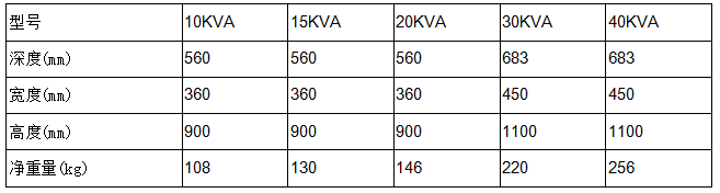 A7.png