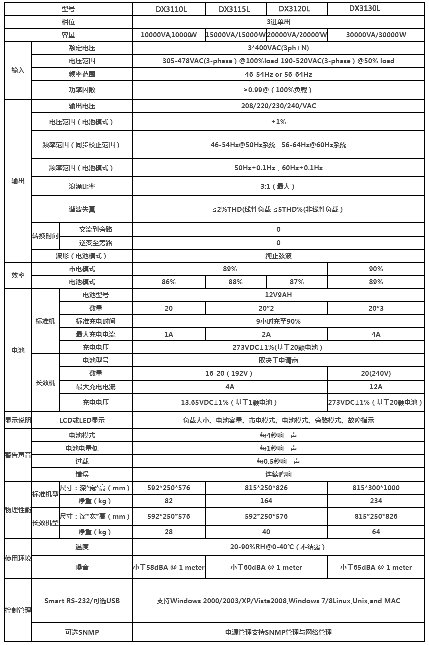 DX3110-30L.png
