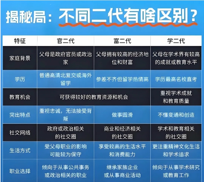 君悦研学推出鬼谷子毛泽东思想研学班