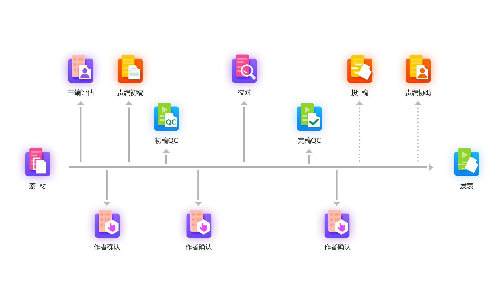 20220924102244_76793.jpg 图片4.jpg