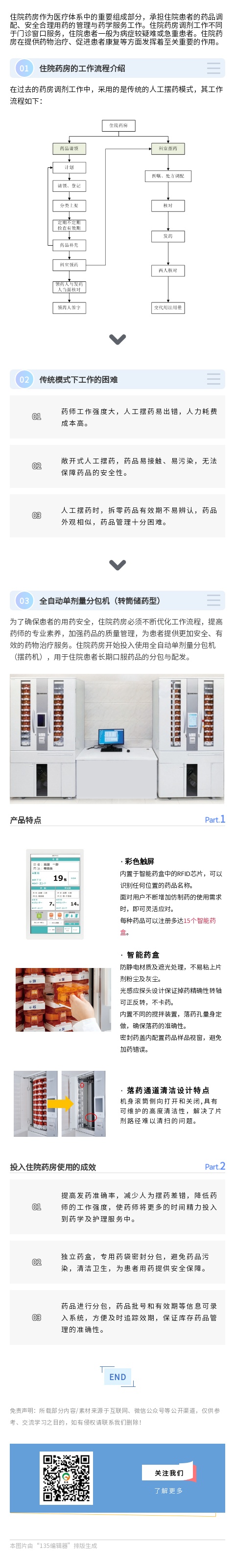 产品全自动单剂量分包机，住院药房好帮手! (2).jpg