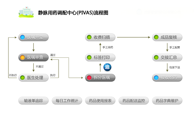 20251205190551_90702.png 图片11.png