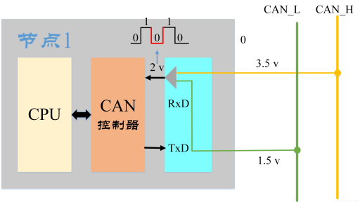 20220427010823_70584.png 5135f9fb39b29209ffd930e12760b9c.png