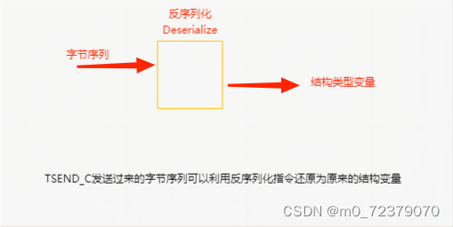 20240723143022_15607.png 14530847e59a001d2beae459721cfb2f_310868975e21496d9b5756f90758646a.png
