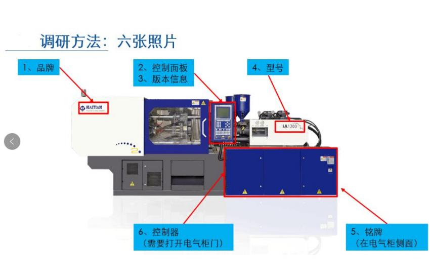 20240808124652_24935.jpg 注塑机调研方法.jpg