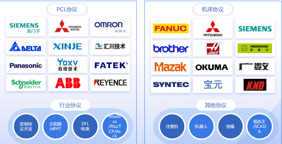 20240909155616_40924.png 设备协议.png