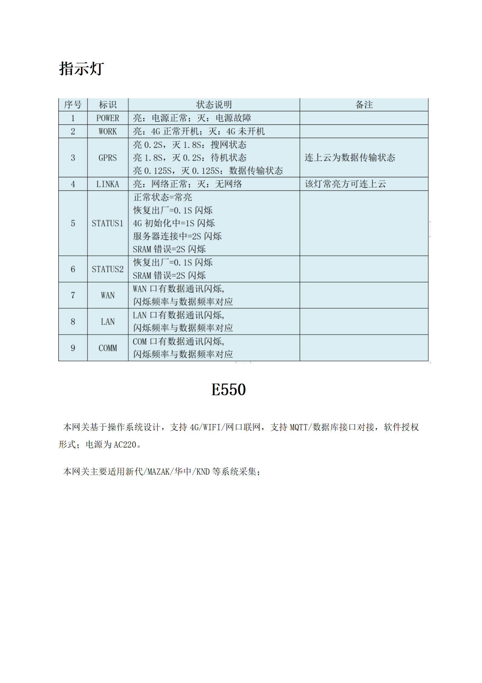 4.2 、硬件参数_06.jpg