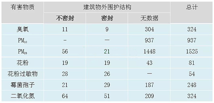 云亭烯