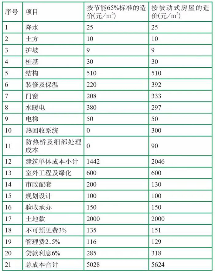 云亭烯