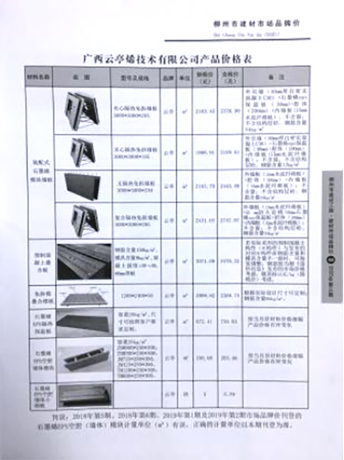 云亭烯