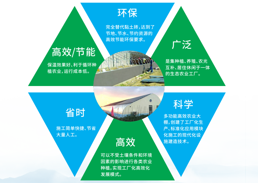 常州绿建商会莅临无锡云亭烯参观访问