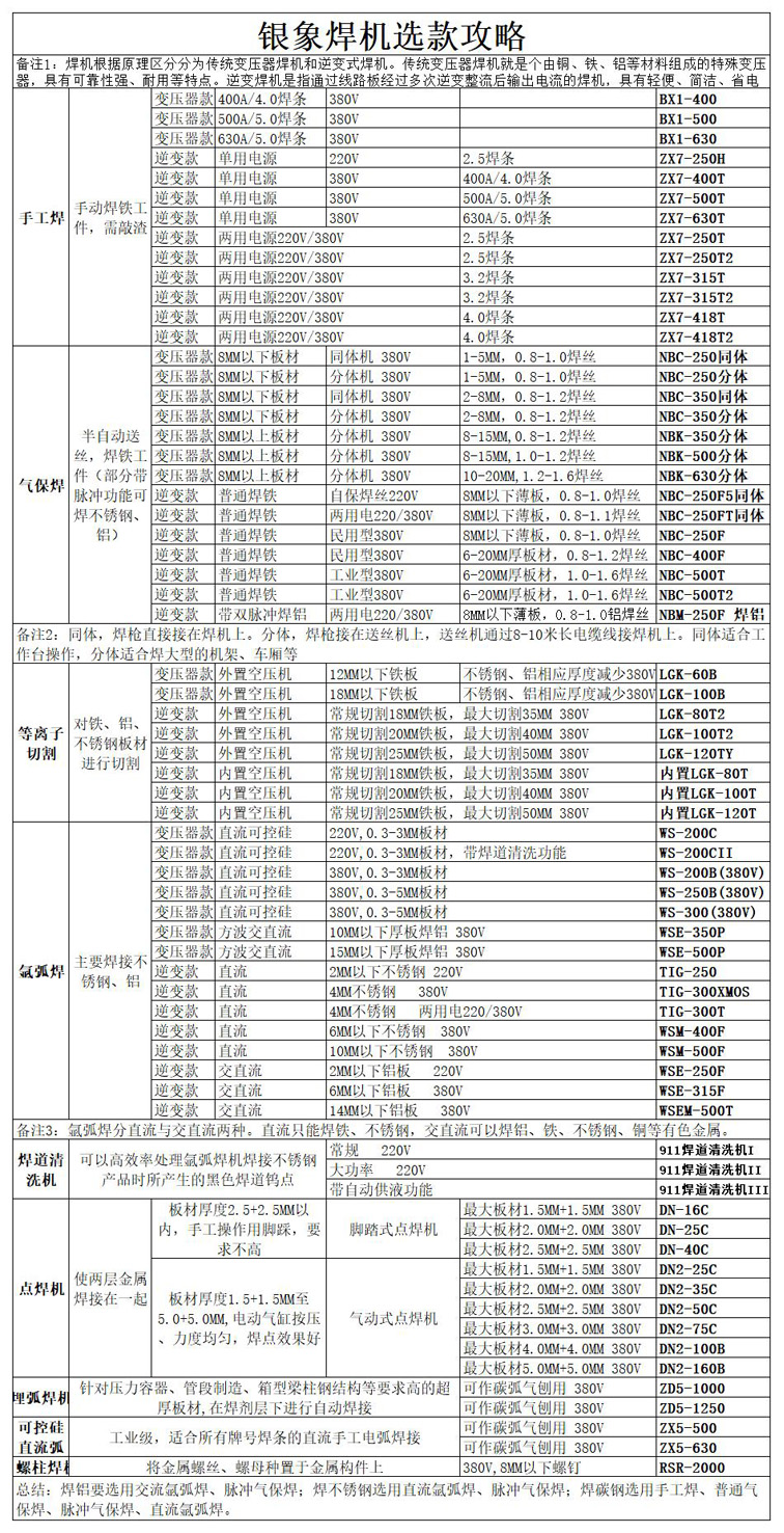 选款攻略2-恢复的.jpg