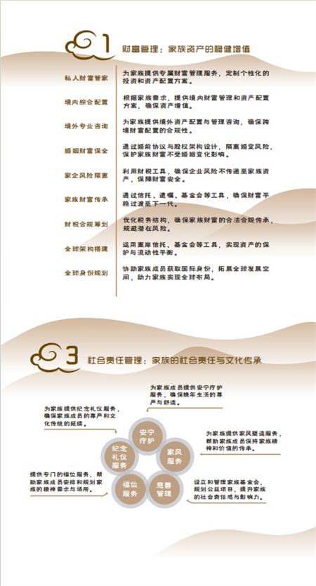 允中企业文化