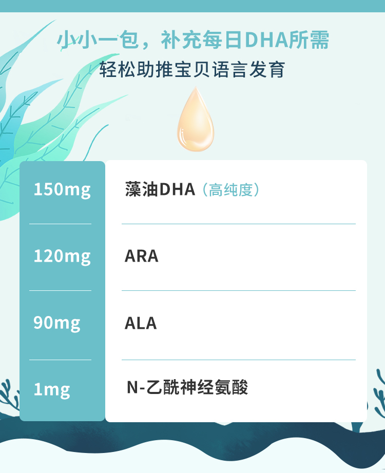 DHA详情_03.jpg