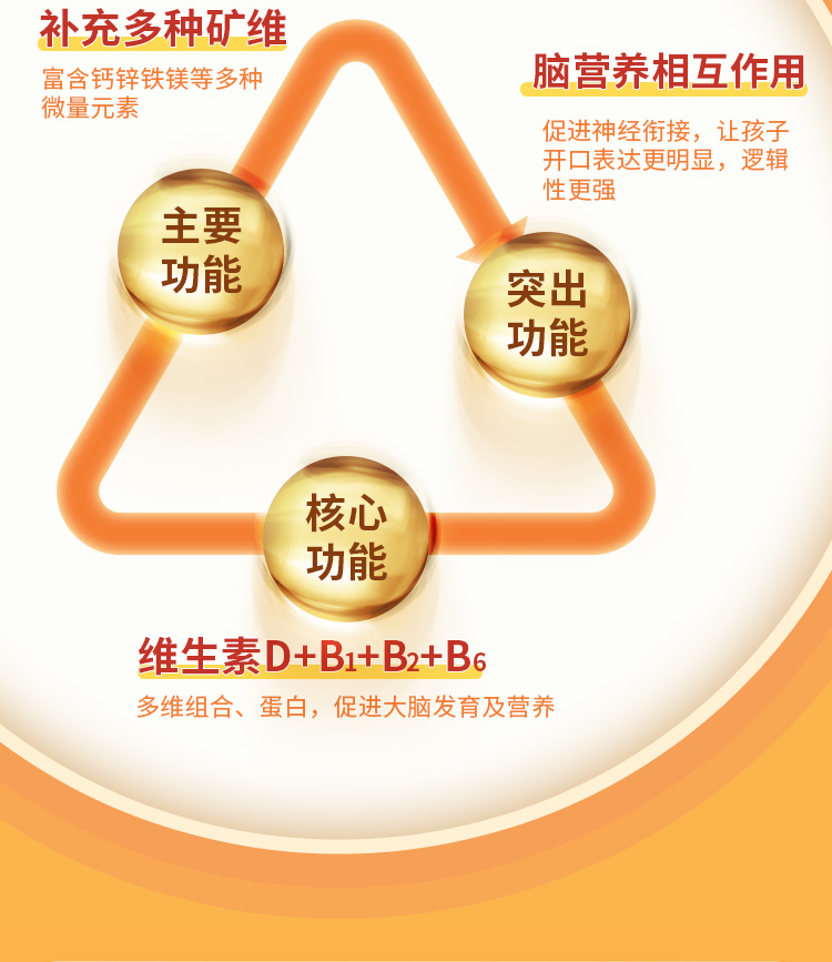 多维微泡片详情_05.jpg